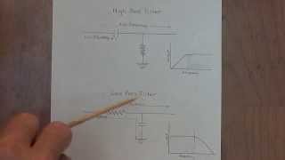 Tube Amplifier Tone Stacks Part 1 [upl. by Budde355]