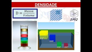 Densidade Definição e exemplos [upl. by Koloski425]