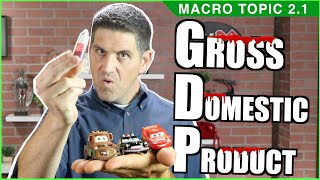 GDP and the Circular Flow Macro Topic 21 [upl. by Annoet]