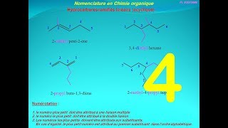 4chimie organque  Nomenclature des molécules organique [upl. by Ebanreb72]