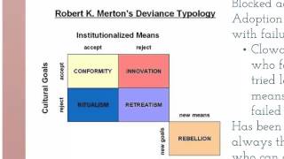 Crime and Deviance A Sociological Perspective [upl. by Krefetz509]