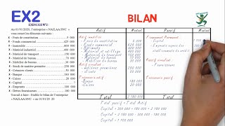 Bilan  Exercice 2 [upl. by Shanda]