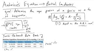 Antoines Equation Intro and Example [upl. by Weider]