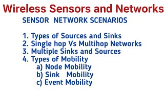 Sensor Network Scenarios  Wireless sensor networks  WSN [upl. by O'Rourke]