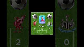 Liverpool VS newcastle ￼ premier league [upl. by Emiatej]