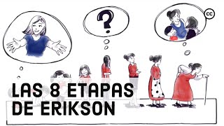 8 Etapas del Desarrollo de Erik Erikson [upl. by Leraj]