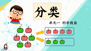 一二三 年级 KSSR Semakan 科学 单元一 科学技能 科学程序技能 【分类】 [upl. by Divad]