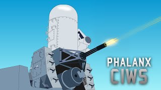 The Phalanx CIWS  The US Navys deadly R2D2 [upl. by Krongold]