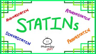 Atorvastatin Lipitor I General Information and Side Effects [upl. by Lowery]