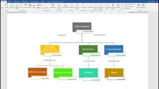 Como hacer un mapa conceptual en Word 2023 [upl. by Fosque]