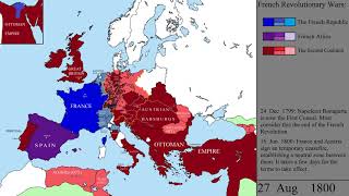 The French Revolution and Napoleonic Wars Every Week [upl. by Odilo]