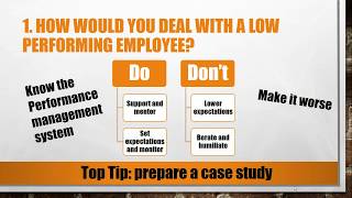 Top 5 Supervisor Interview Questions and Answers [upl. by Connor]