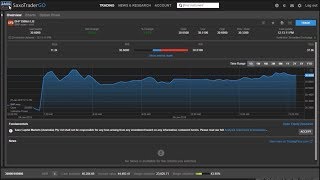 36 Live CFD Trading  Tutorial for beginners [upl. by Attennaej474]