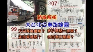 台北公車路線圖大解析 教你如何看台北公車路線圖，不怕坐錯方向到不了目的地 [upl. by Heddi208]