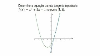 EQUAÇÃO DA RETA TANGENTE [upl. by Notnirt294]