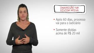 AGU Explica Você sabe o que é execução fiscal [upl. by Ainot]