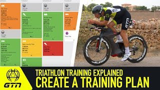 How To Structure A Training Plan  Triathlon Training Explained [upl. by Saltzman475]