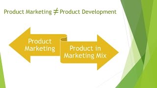 Marketing Mix Product Strategy [upl. by Enialb]