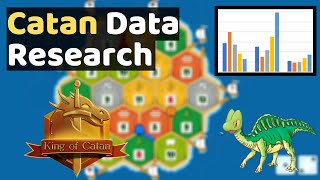 Settlers of Catan Placements Study Results From 754 Games [upl. by Shaylah]