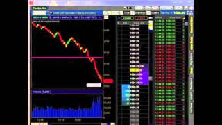 Stock Market Crash  Flash Crash May 6 2010 [upl. by Gamber807]