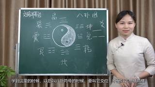 文玥讲易经《初学者如何读懂八卦图它的构建模式和作用是什么》 [upl. by Rednasxela584]