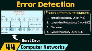 Error Detection [upl. by Ahsirt572]