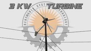 Building A Home Wind Turbine  DIY Turbine  Off Grid Living [upl. by Salem]