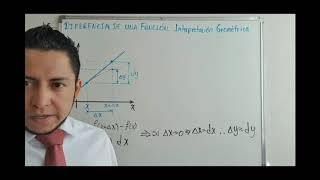 DIFERENCIAL DE UNA FUNCIÓN Interpretación Geométrica [upl. by Elicia]