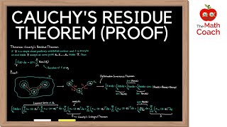 Cauchys Residue Theorem with Proof  Complex Analysis 17 [upl. by Hung]