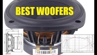 My Top 3 Midwoofer  Woofer Recommendations [upl. by Jaynes]