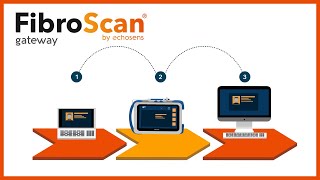 FibroScan® Gateway  Optimize clinical workflows with realtime secure data transmission [upl. by Sarchet431]