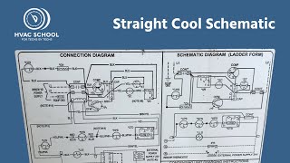 Straight Cool Air Conditioning Schematic Carrier [upl. by Koren]