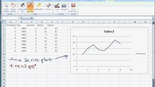 Time Series  1  A Brief Introduction [upl. by Garwood]