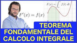 Teorema fondamentale del calcolo integrale [upl. by Phyl]