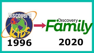 Discovery Kids  Family History 19962020  A timeline [upl. by Tyika160]