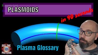 Understanding Plasmoids in 90 seconds [upl. by Pizor]