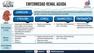 Insuficiencia renal aguda y crónica GENERALIDADES ft Doctor Cix [upl. by Nikaniki]