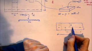 RC Slab Design EC2  Worked example  Bending reinforcement [upl. by Mitman]