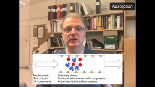 Adsorption Introduction [upl. by Carolynne]