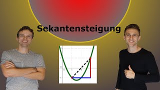 Sekantensteigung Mittlere Änderungsrate mit AufgabenLösung [upl. by Hemingway410]