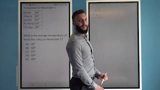 How to find average mean temperature [upl. by Leerzej856]