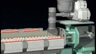 Compounding with the Twin Screw Extrusion  Paulson [upl. by Franciscka248]