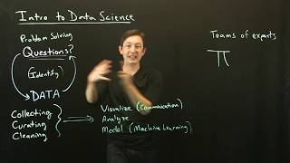 Intro to Data Science What is Data Science [upl. by Alby]