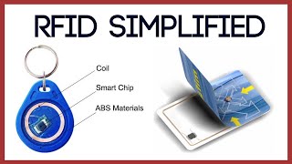 How RFID Works and How to Design RFID Chips [upl. by Estren419]