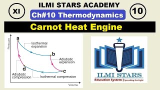 Carnot Heat Engine Class 11 Physics Chapter 10 Thermodynamics [upl. by Wardle]