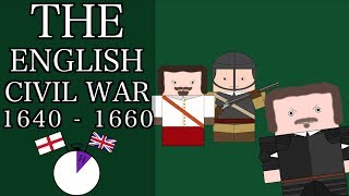 Ten Minute English and British History 20  The English Civil War [upl. by Griffy942]