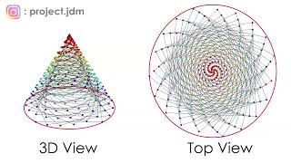 Pendulum Wave Animation with Sound [upl. by Garrek]