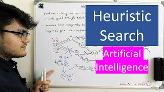 Heuristic Search in Artificial Intelligence [upl. by Selmner]