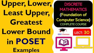 L30 Upper Lower Least Upper Greatest Lower Bound in POSET  Discrete Mathematics Lectures [upl. by Donaghue]