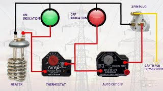 how to connection geyser [upl. by Nahshon]